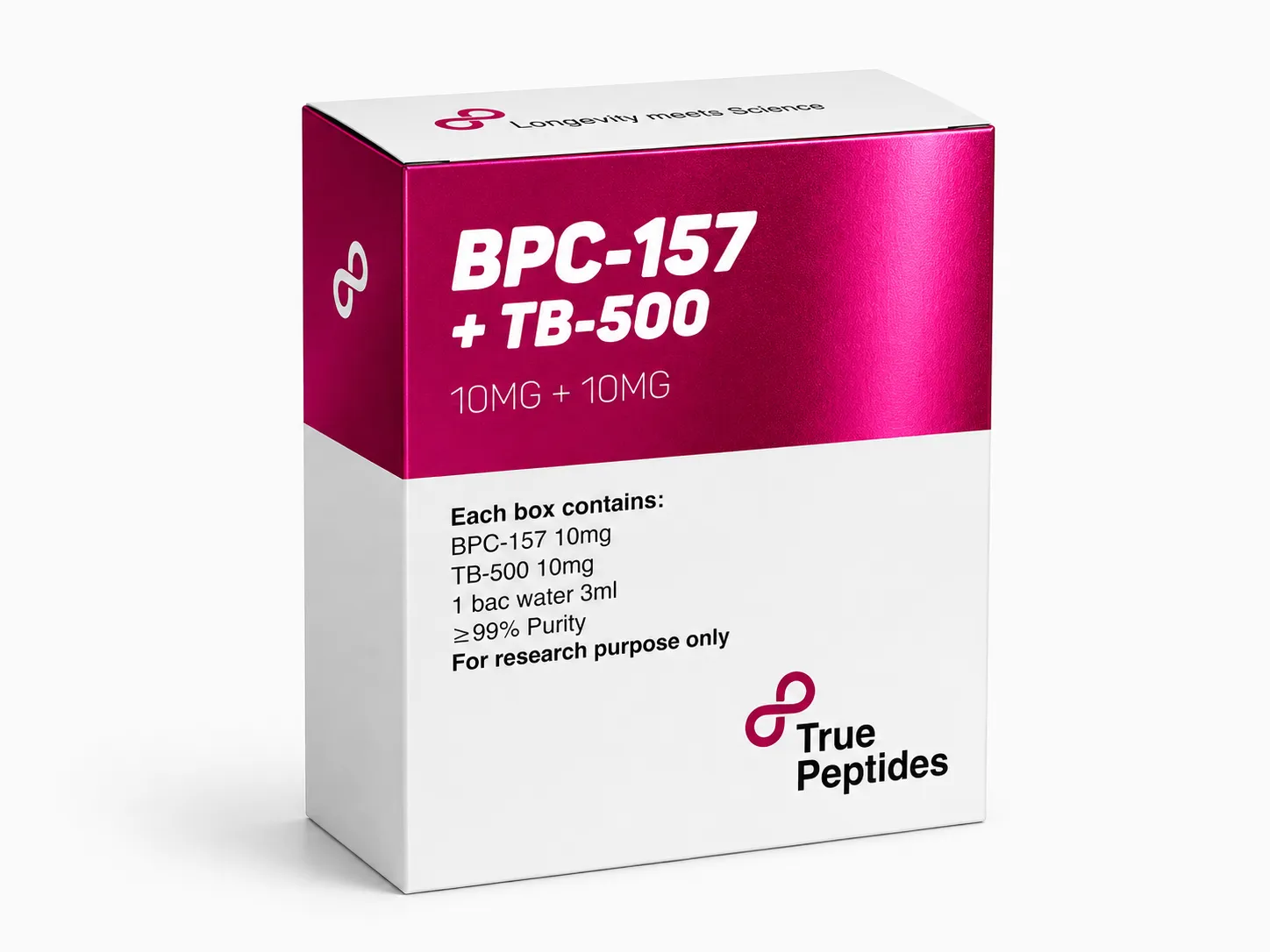 BPC-157 10 mg