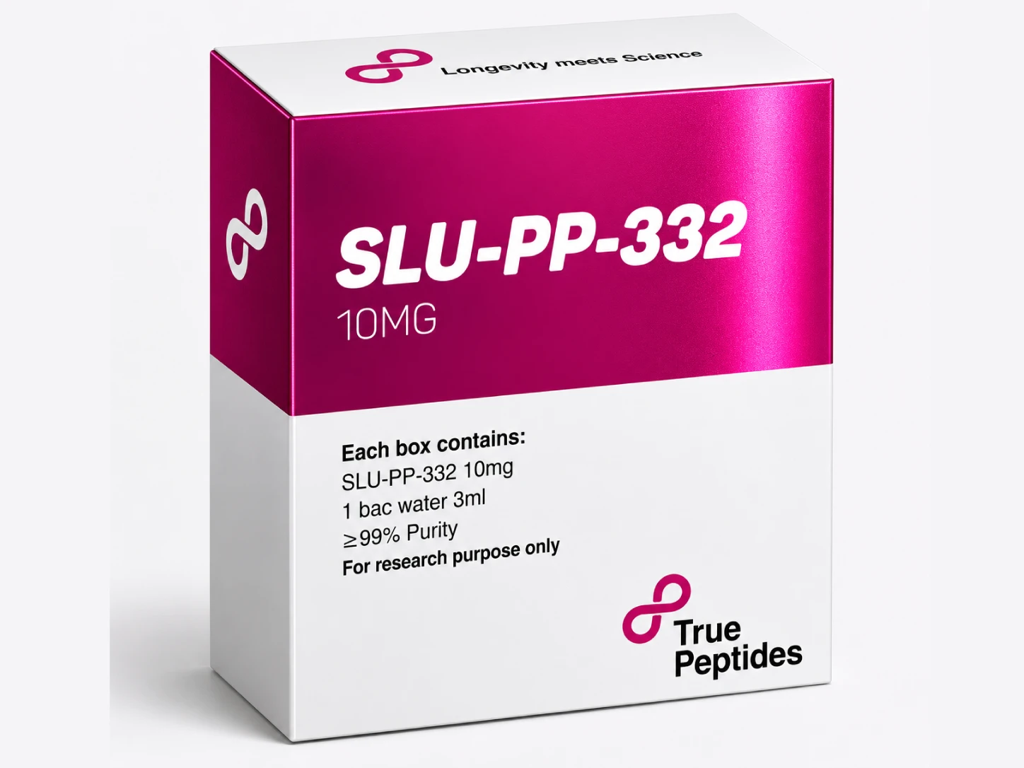 SLU-PP-332 10 mg